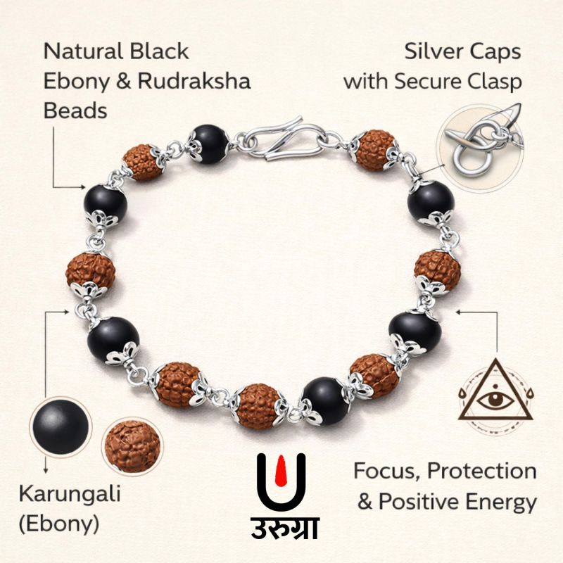 Information graphic from the Amazon listing for urugra Rudraksha Karungali Bracelet for Men & Women with Silver Capping